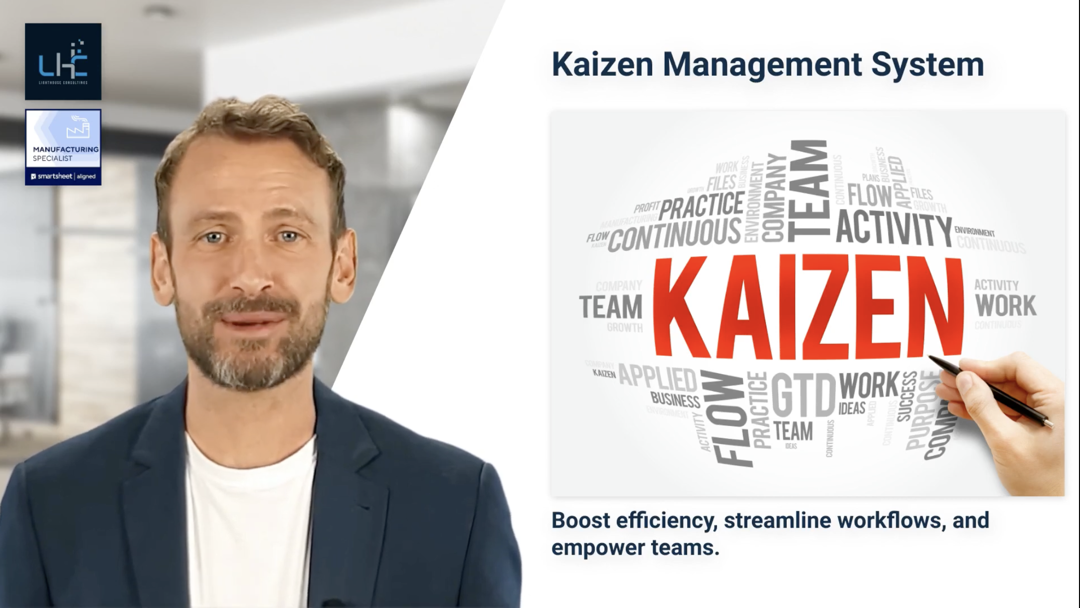 Kaizen Management System Smartsheet